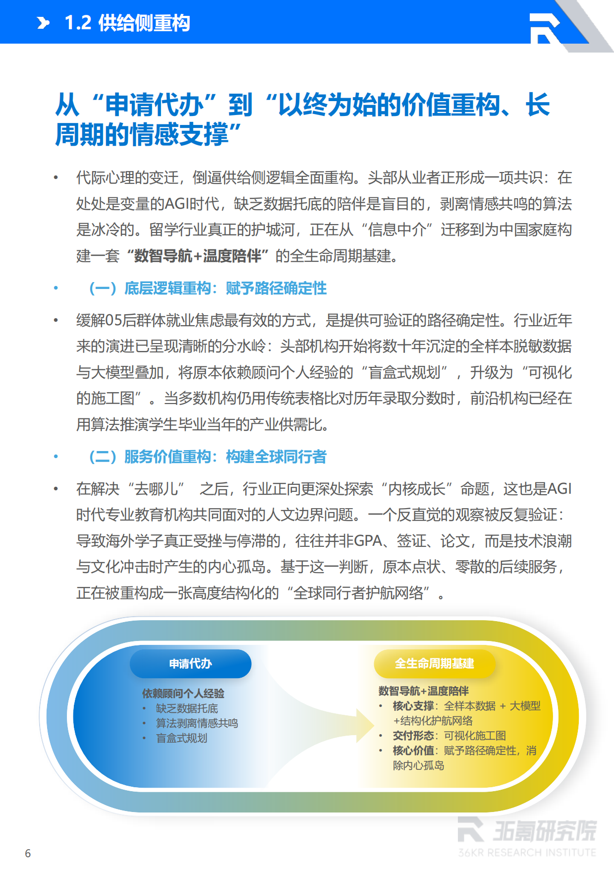 2026AI时代留学就业白皮书：中国留学生全球就业趋势与人才价值重塑-36氪研究院.pdf_第7页