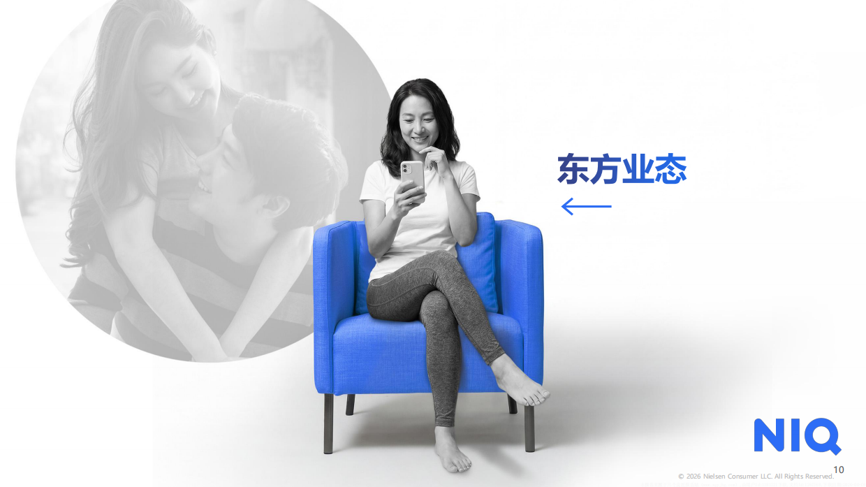 2026商业革命东西方交汇报告-NIQ.pdf_第10页