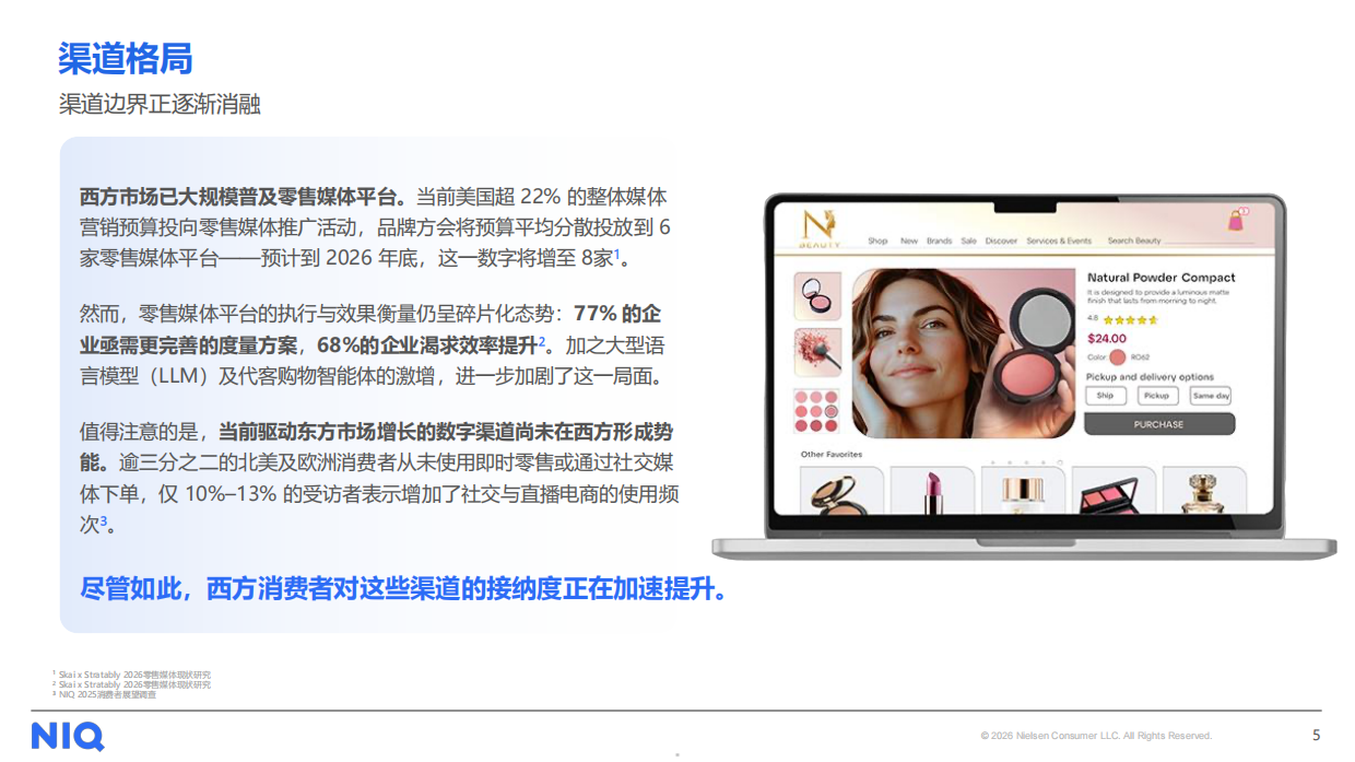 2026商业革命东西方交汇报告-NIQ.pdf_第5页