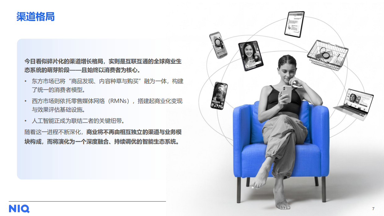 2026商业革命东西方交汇报告-NIQ.pdf_第7页