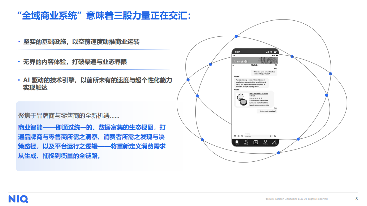 2026商业革命东西方交汇报告-NIQ.pdf_第8页