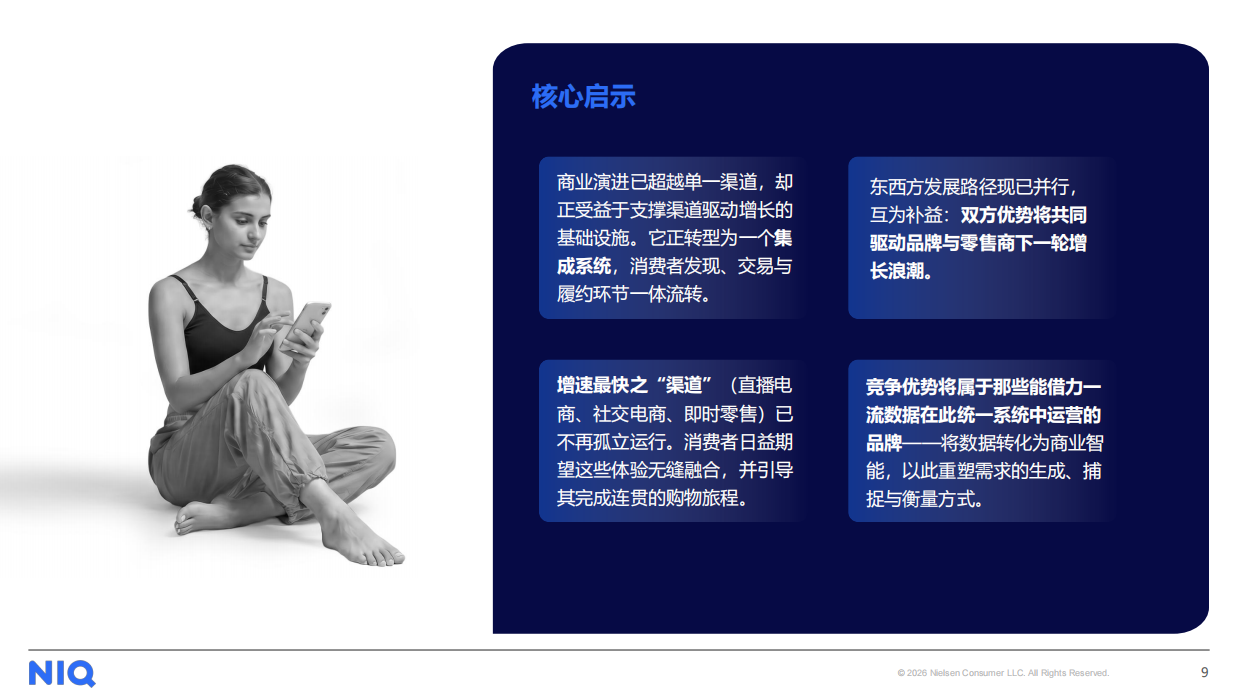 2026商业革命东西方交汇报告-NIQ.pdf_第9页