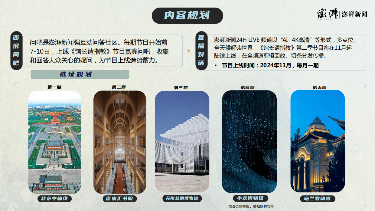 2024澎湃新闻《馆长请指教》合作方案.pdf_第4页