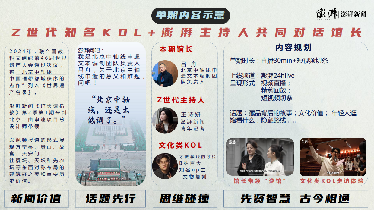 2024澎湃新闻《馆长请指教》合作方案.pdf_第5页