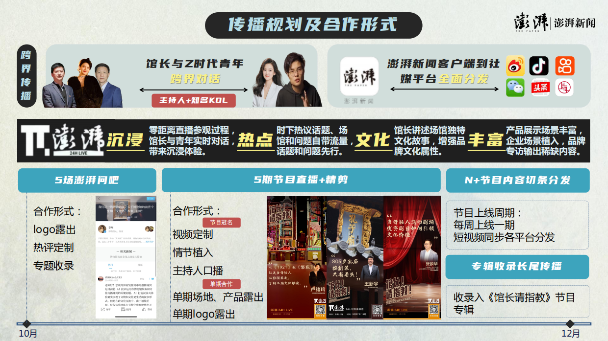 2024澎湃新闻《馆长请指教》合作方案.pdf_第7页