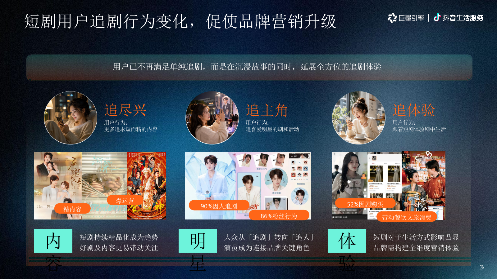 2026抖音生活服务IP心动追剧节招商通案.pptx_第3页