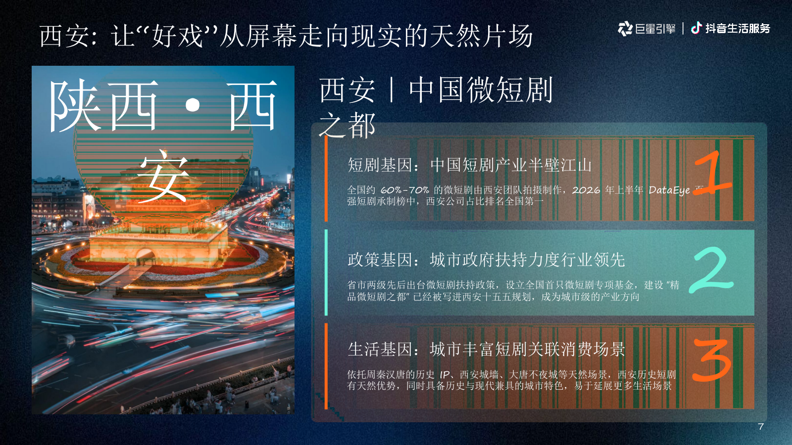 2026抖音生活服务IP心动追剧节招商通案.pptx_第7页