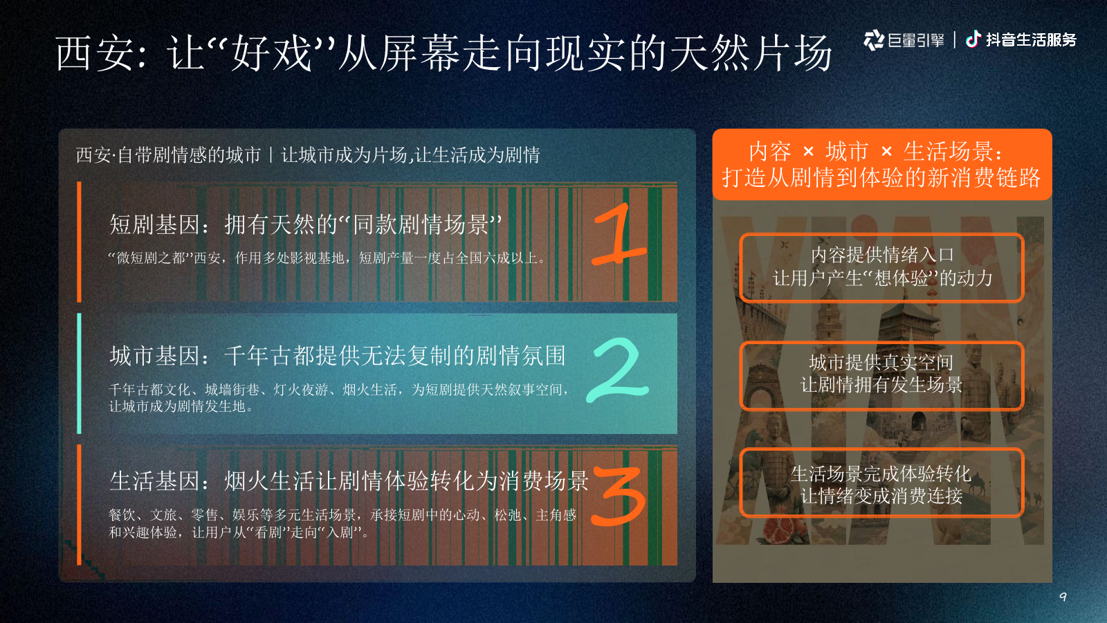 2026抖音生活服务IP心动追剧节招商通案.pptx_第9页