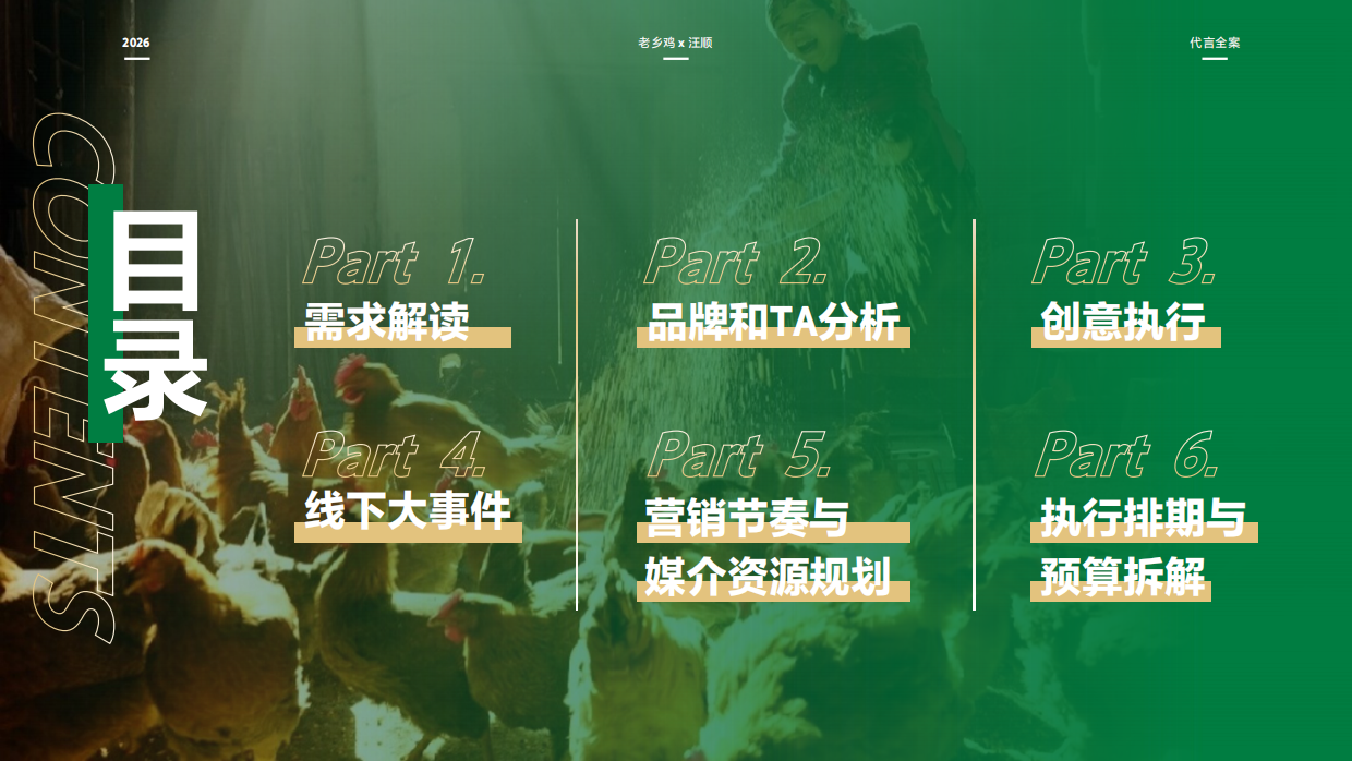 2026老乡鸡×汪顺代言全案创意策划.pdf_第2页