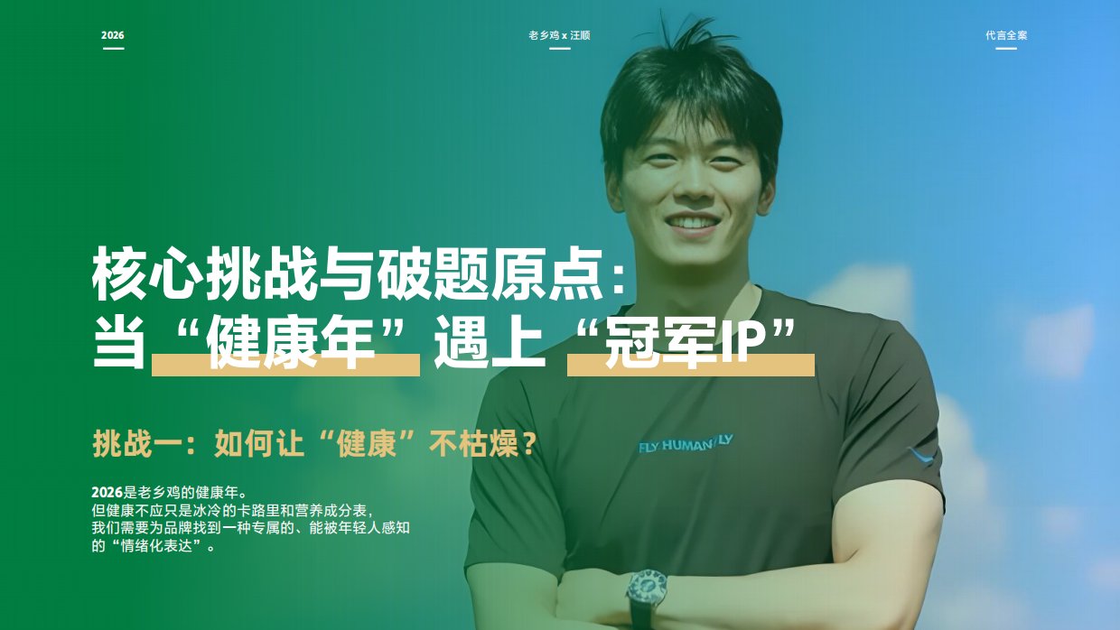 2026老乡鸡×汪顺代言全案创意策划.pdf_第4页