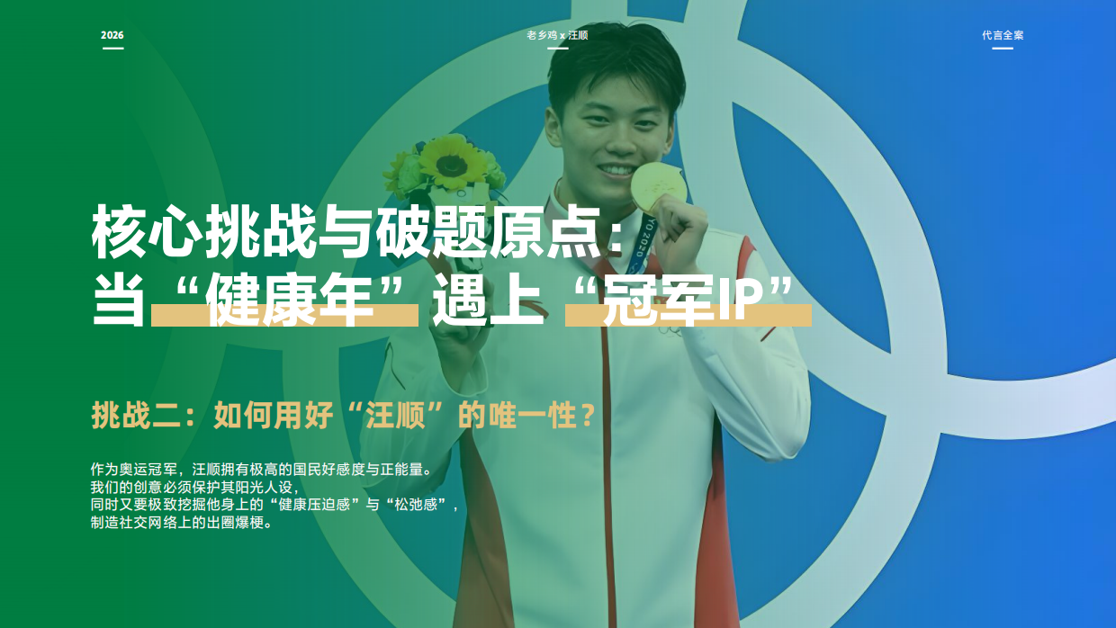 2026老乡鸡×汪顺代言全案创意策划.pdf_第5页