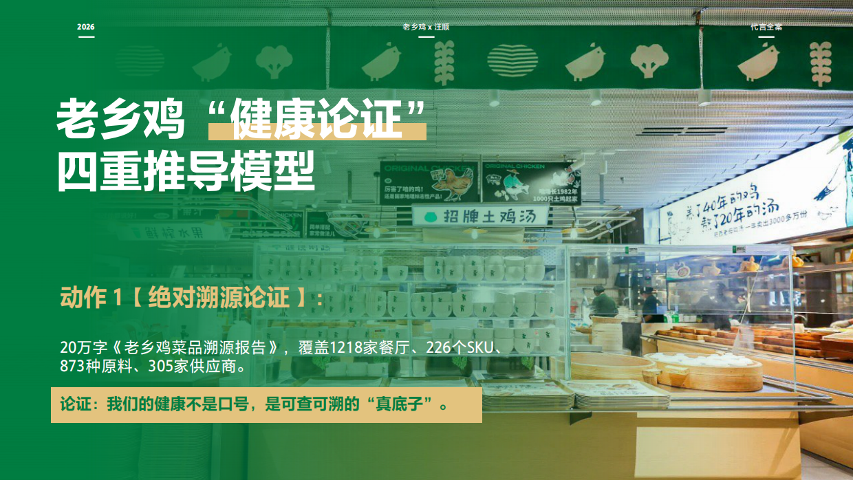 2026老乡鸡×汪顺代言全案创意策划.pdf_第9页