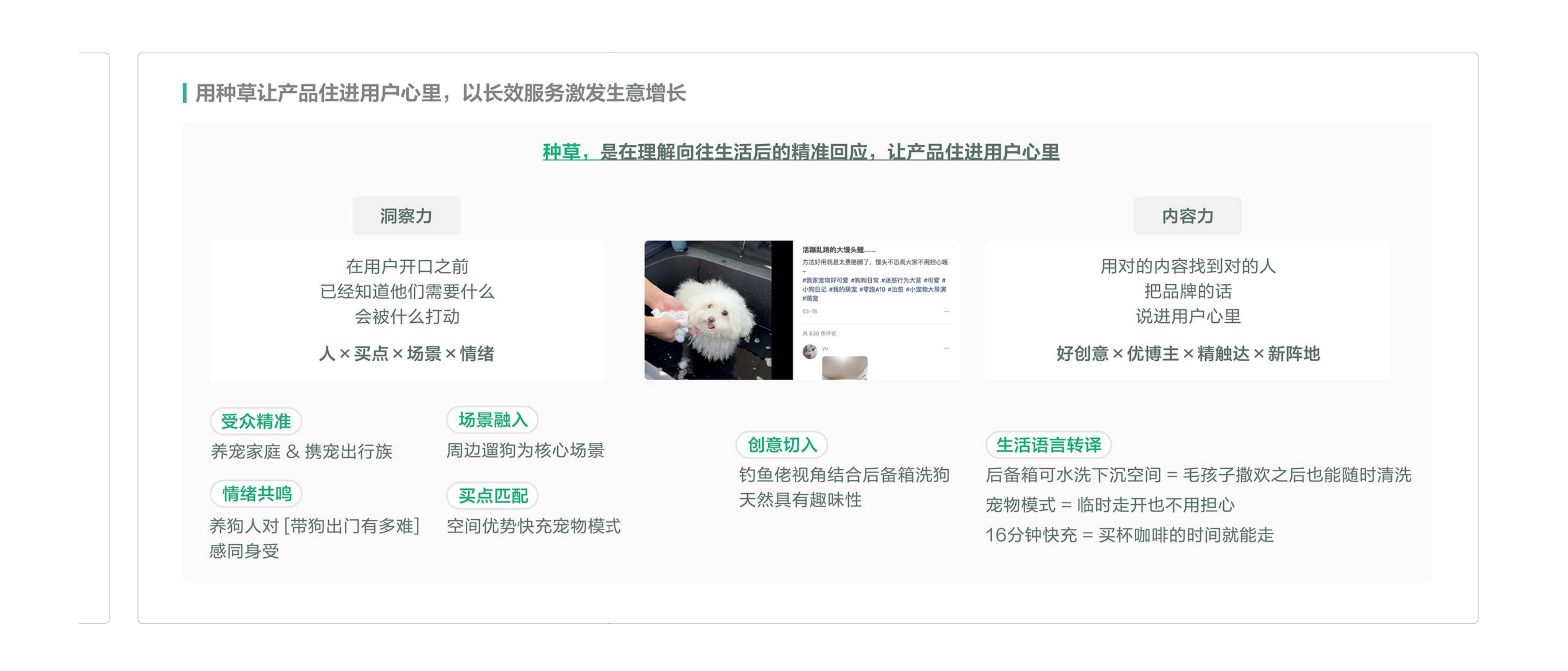 2026小红书共探车生活行业增长.pdf_第10页