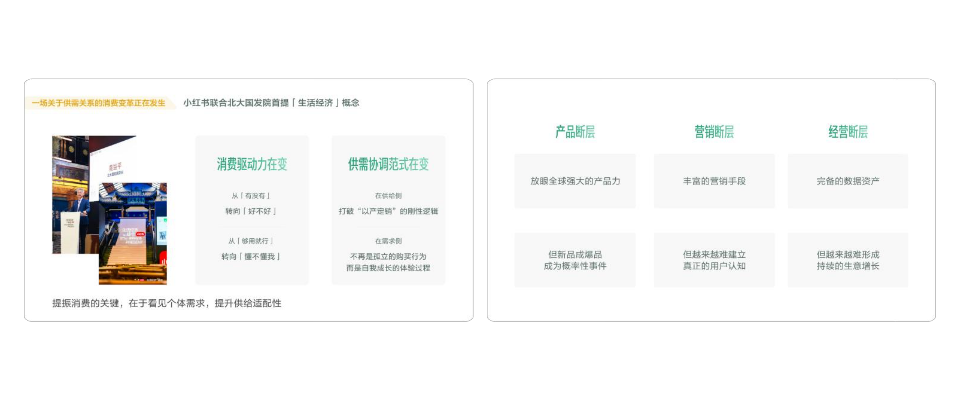 2026小红书共探车生活行业增长.pdf_第4页