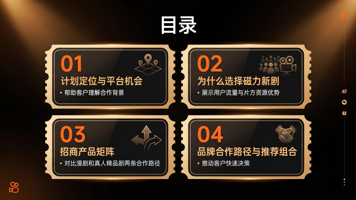 2026快手磁力新剧营销计划招商方案.pdf_第2页