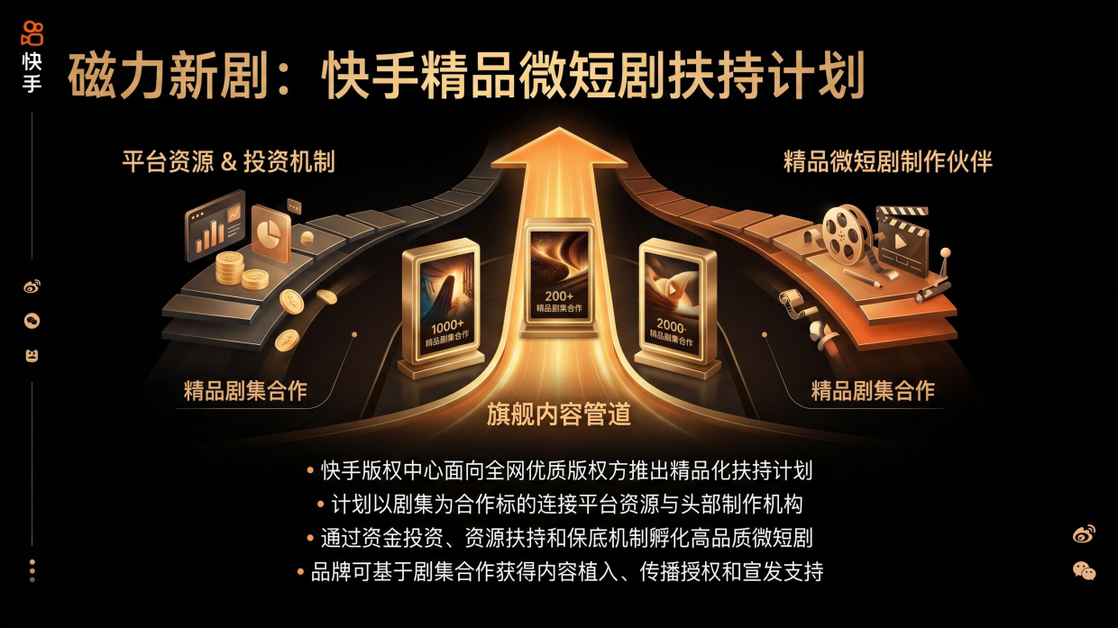 2026快手磁力新剧营销计划招商方案.pdf_第3页