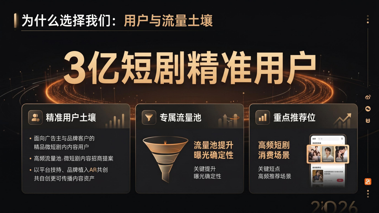 2026快手磁力新剧营销计划招商方案.pdf_第4页