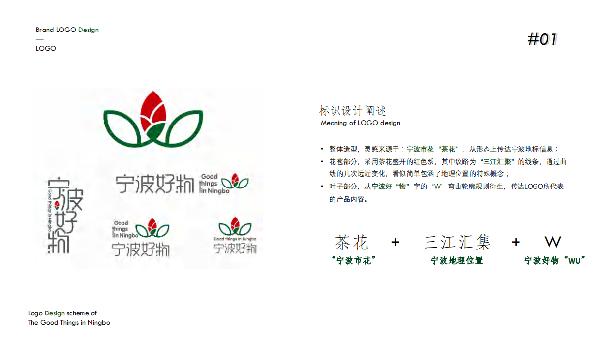 2026宁波城市文化文创IP产品品牌策划案.pdf_第7页