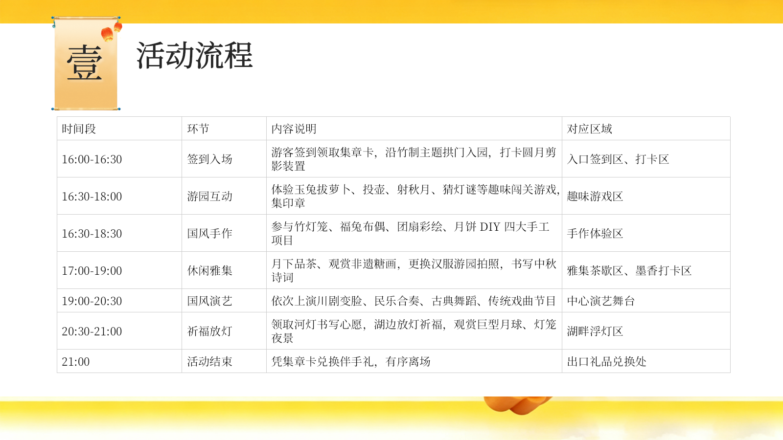 2026月满人间·雅聚中秋新中式国风游园会非遗民俗文化体验活动方案.pptx_第8页