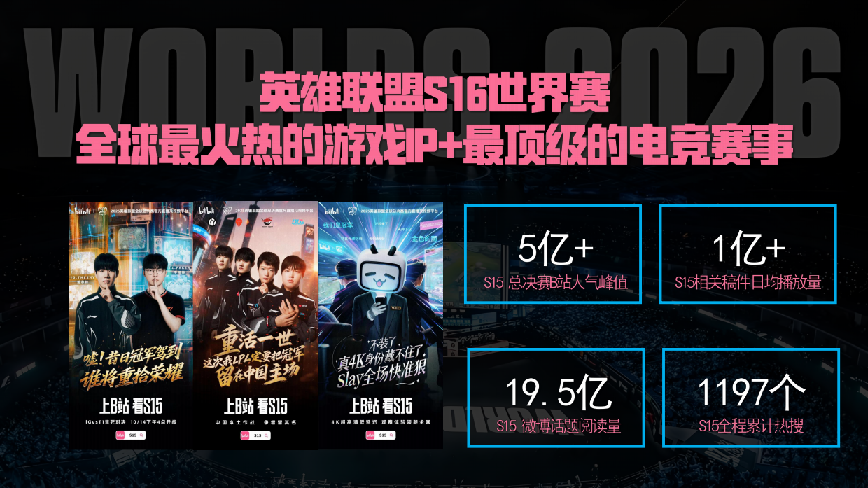 2026bilibiliS16电竞营销方案.pdf_第8页