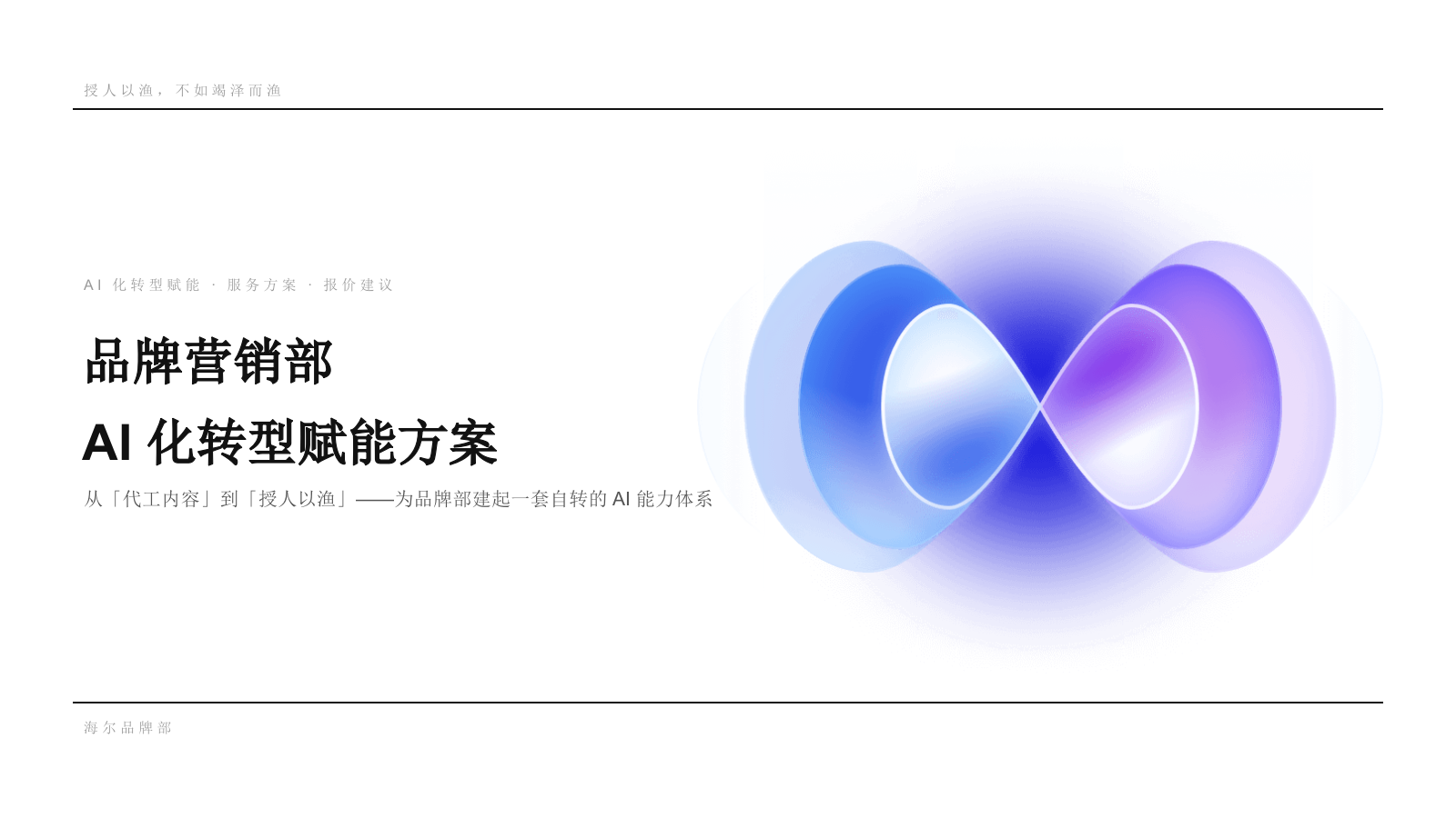 海尔品牌部AI化转型赋能方案.pptx