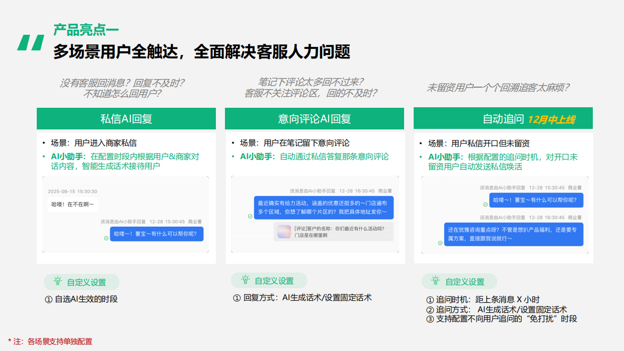 私信通AI小助手产品介绍.pdf_第3页