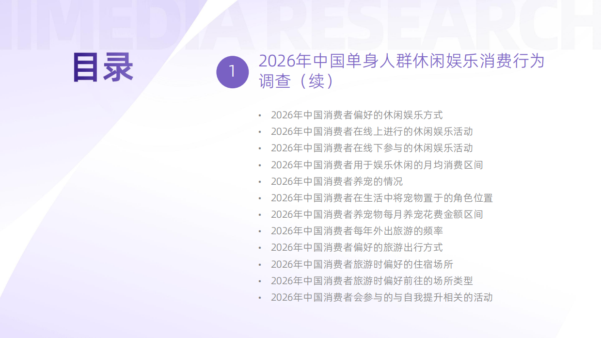 艾媒咨询2026年中国单身经济市场发展状况与用户行为调查数据.pdf_第3页