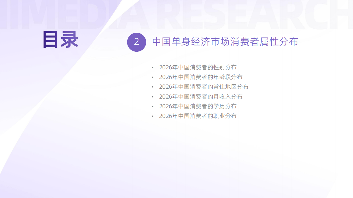 艾媒咨询2026年中国单身经济市场发展状况与用户行为调查数据.pdf_第8页