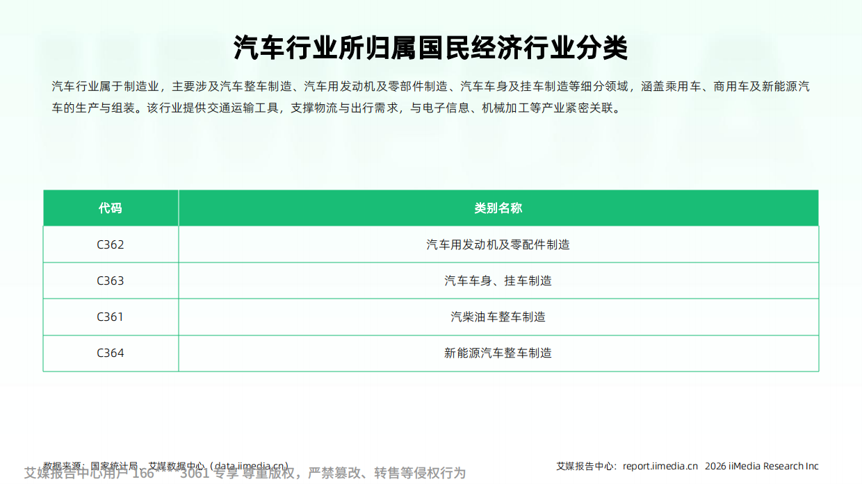 艾媒咨询2026-2027年中国汽车行业发展及消费需求洞察报告.pdf_第8页