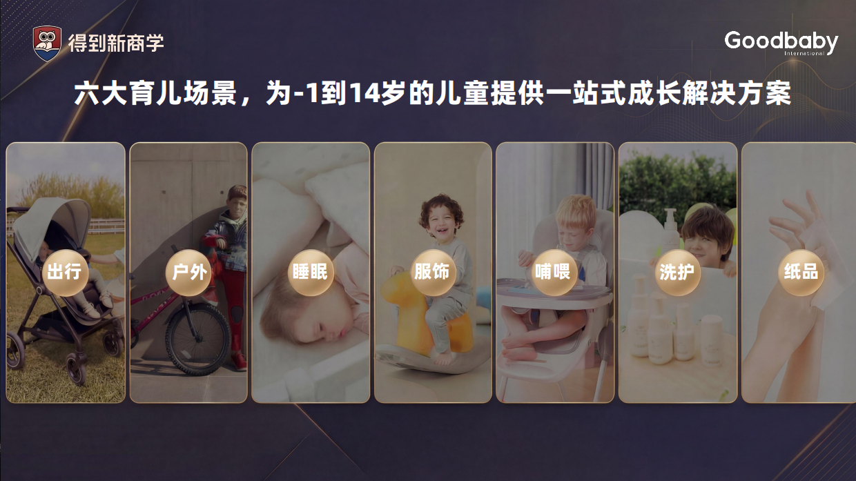 好孩子：AI驱动实业增长-得到.pdf_第4页