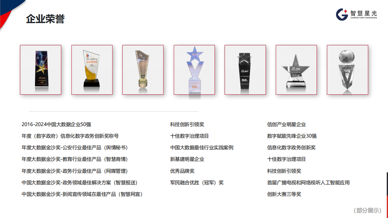 互联网监测智能云平台-智慧商情产品介绍2026年.pdf_第6页