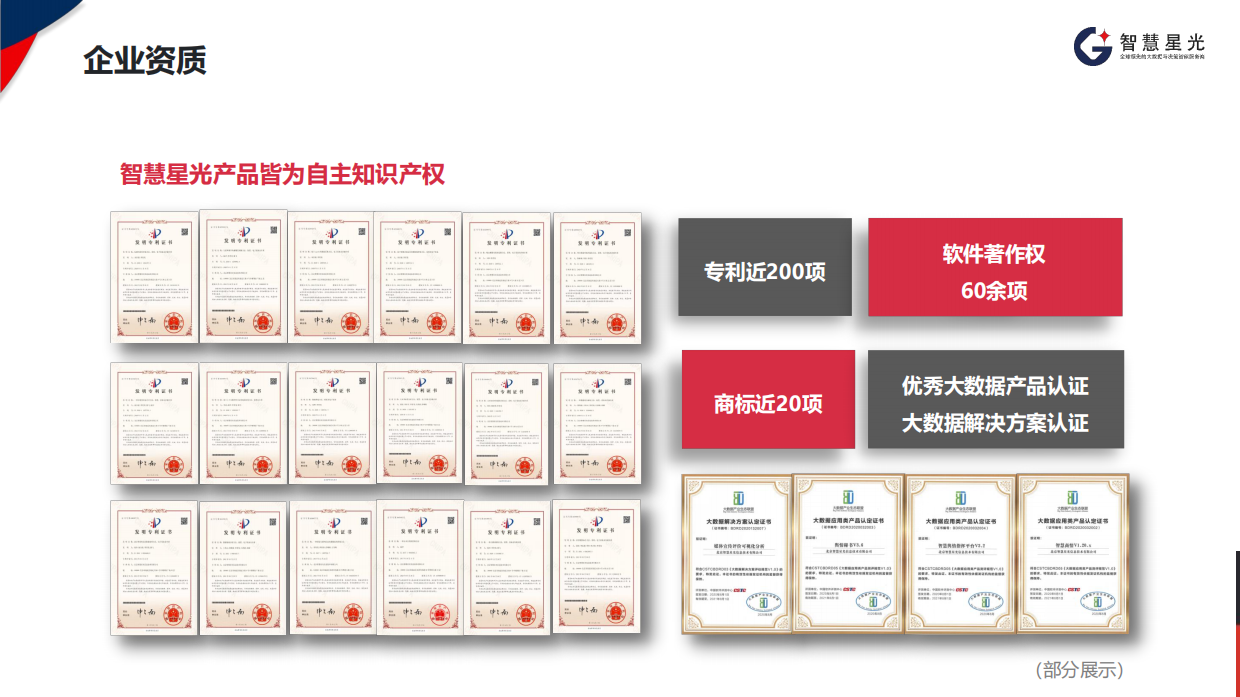 互联网监测智能云平台-智慧商情产品介绍2026年.pdf_第7页