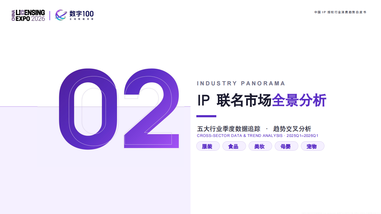 2026中国IP授权行业消费趋势白皮书-数字100.pdf_第10页
