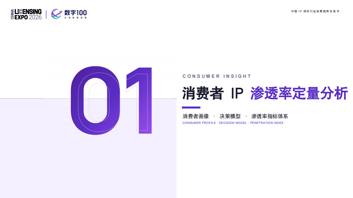 2026中国IP授权行业消费趋势白皮书-数字100.pdf_第2页
