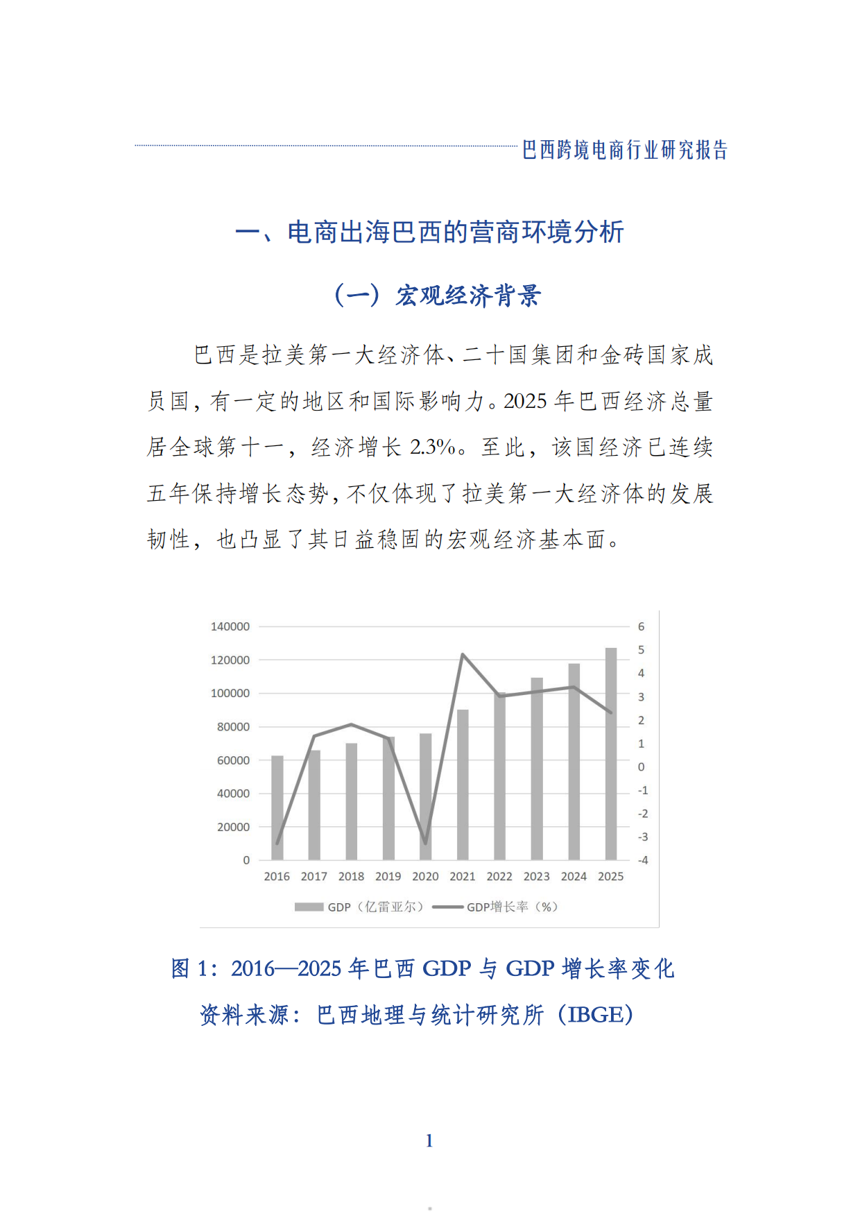 2026巴西跨境电商行业研究报告.pdf_第5页