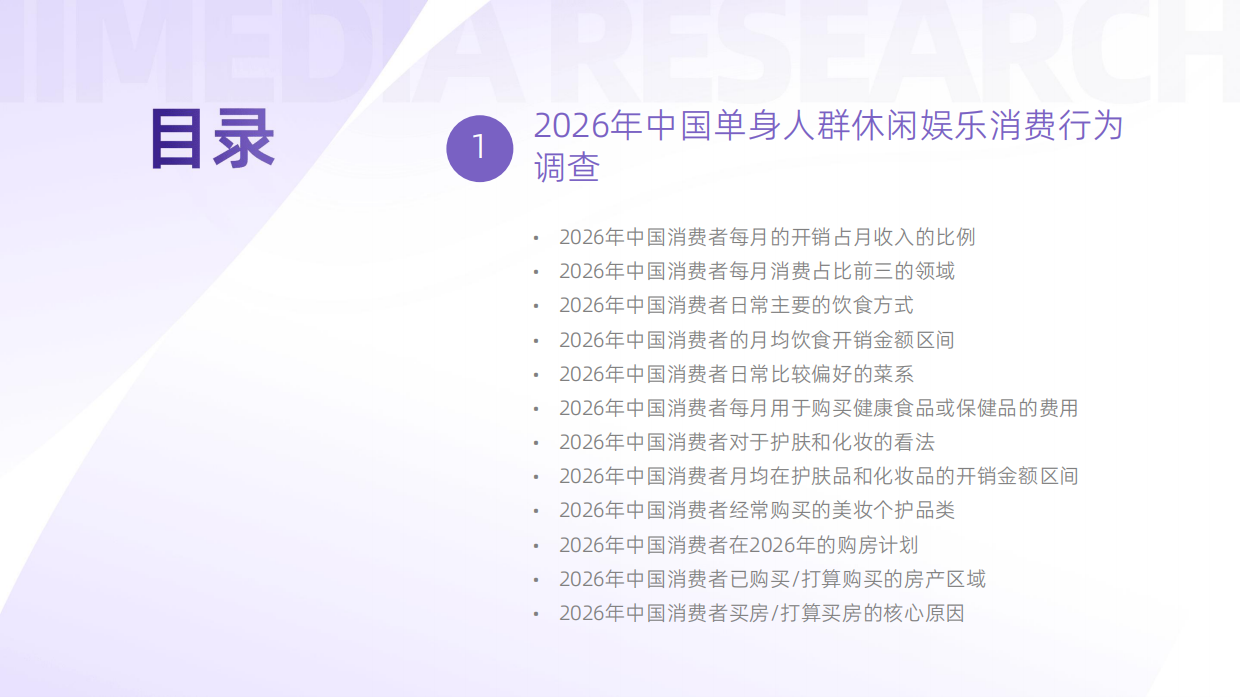 2026年中国单身经济市场发展状况与用户行为调查数据-艾媒智库.pdf_第2页