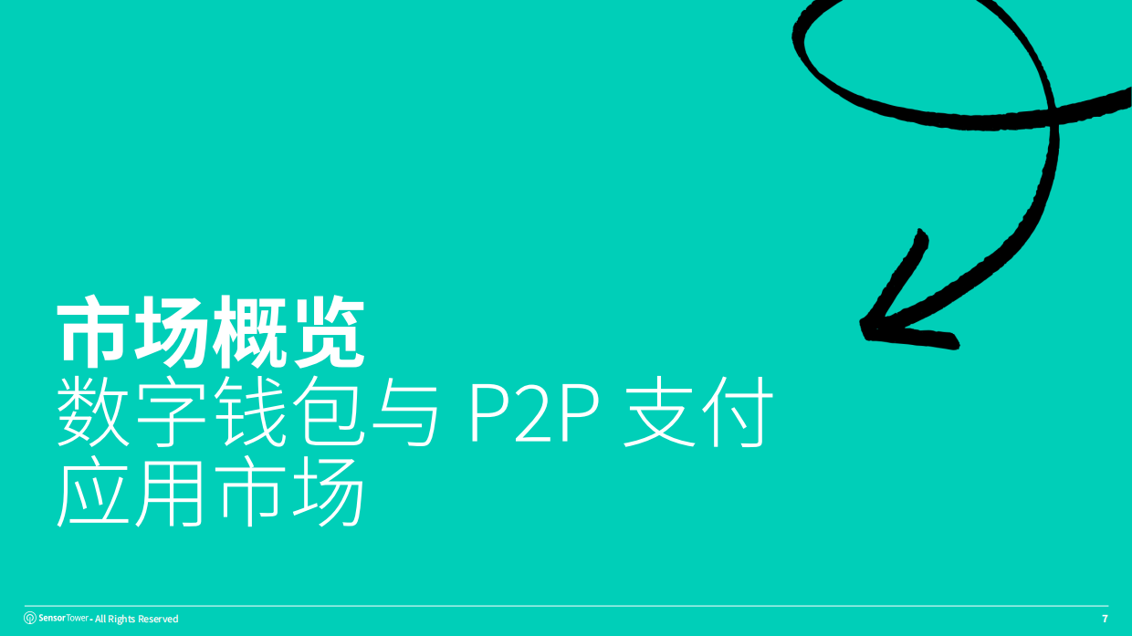 2026年数字支付与移动钱包市场报告-sensor tower.pdf_第7页