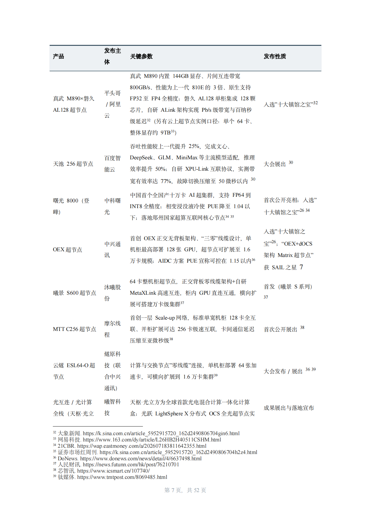 2026AI产业报道观察研究报告-TFidea咨询⼯作室.pdf_第9页
