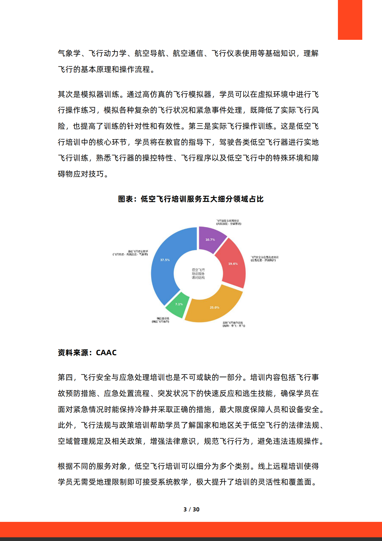 2026年中国低空飞行培训服务行业研究报告-硕远咨询.pdf_第3页
