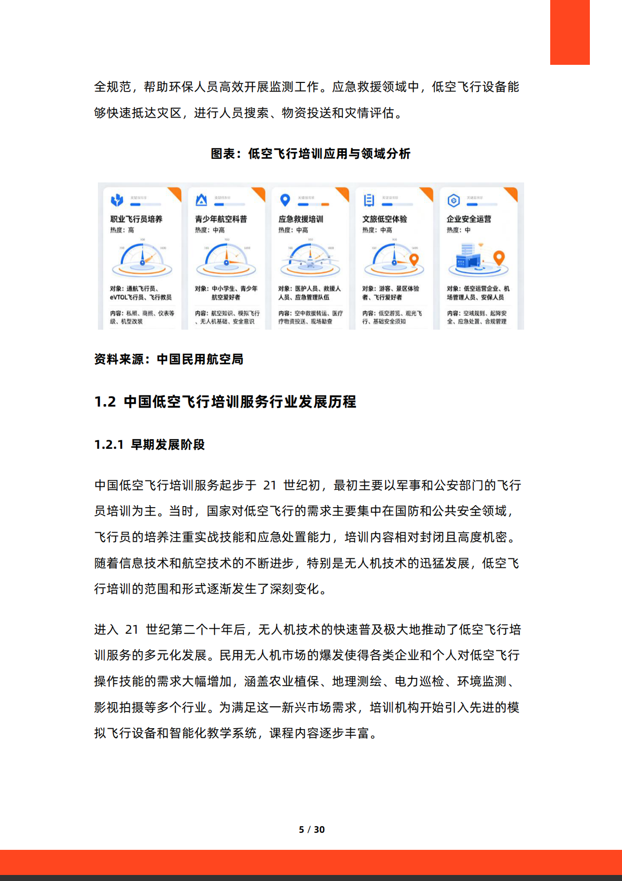 2026年中国低空飞行培训服务行业研究报告-硕远咨询.pdf_第5页