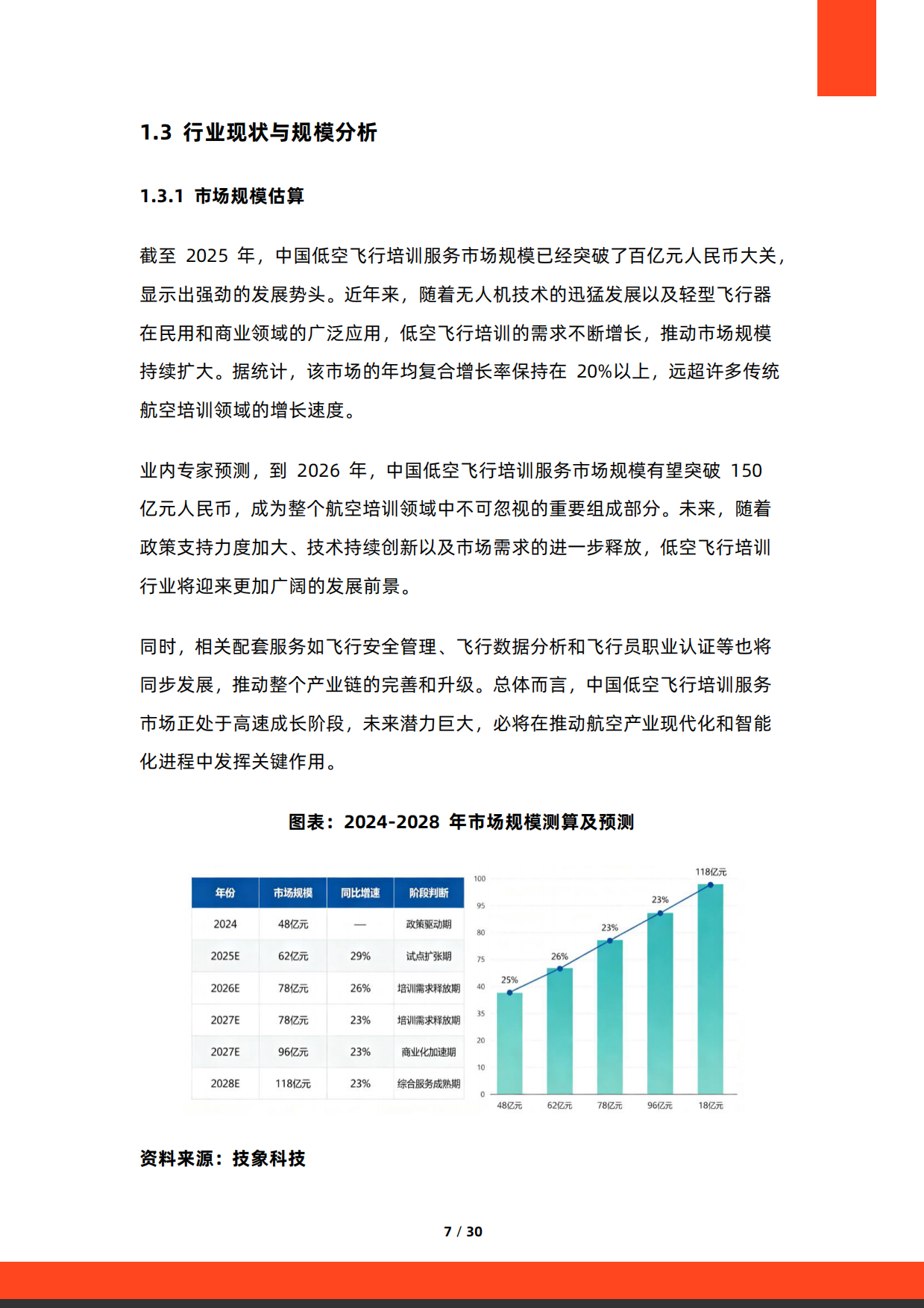 2026年中国低空飞行培训服务行业研究报告-硕远咨询.pdf_第7页