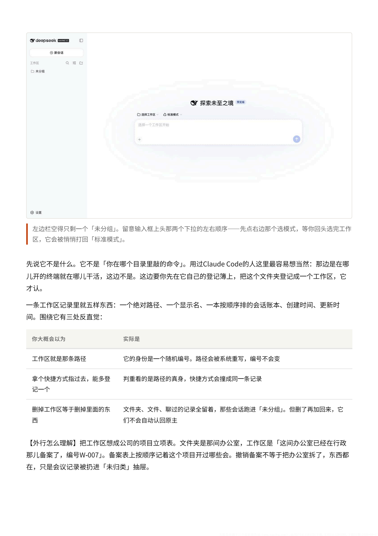 2026DeepSeekHarness橙皮书-从开机到拆开.pdf_第10页