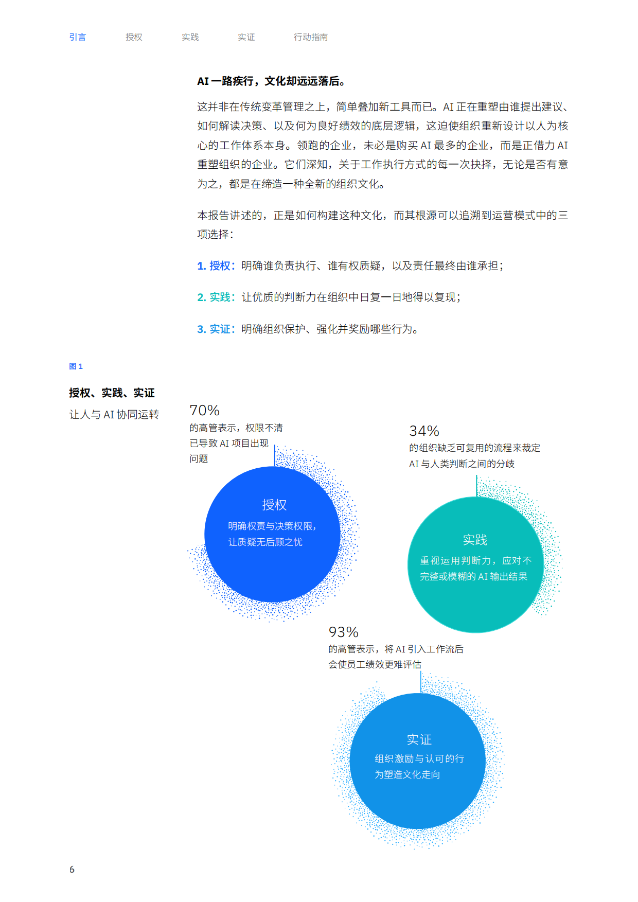 2026年AI的瓶颈与突破驱动绩效增长的人本运营模式研究报告-IBM .pdf_第6页