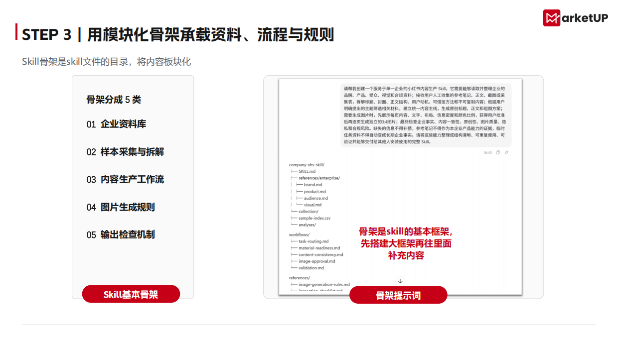 2026年B2B企业小红书skill制作手册.pdf_第7页