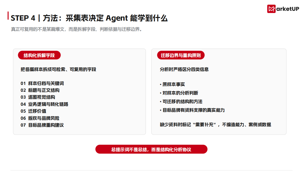 2026年B2B企业小红书skill制作手册.pdf_第8页