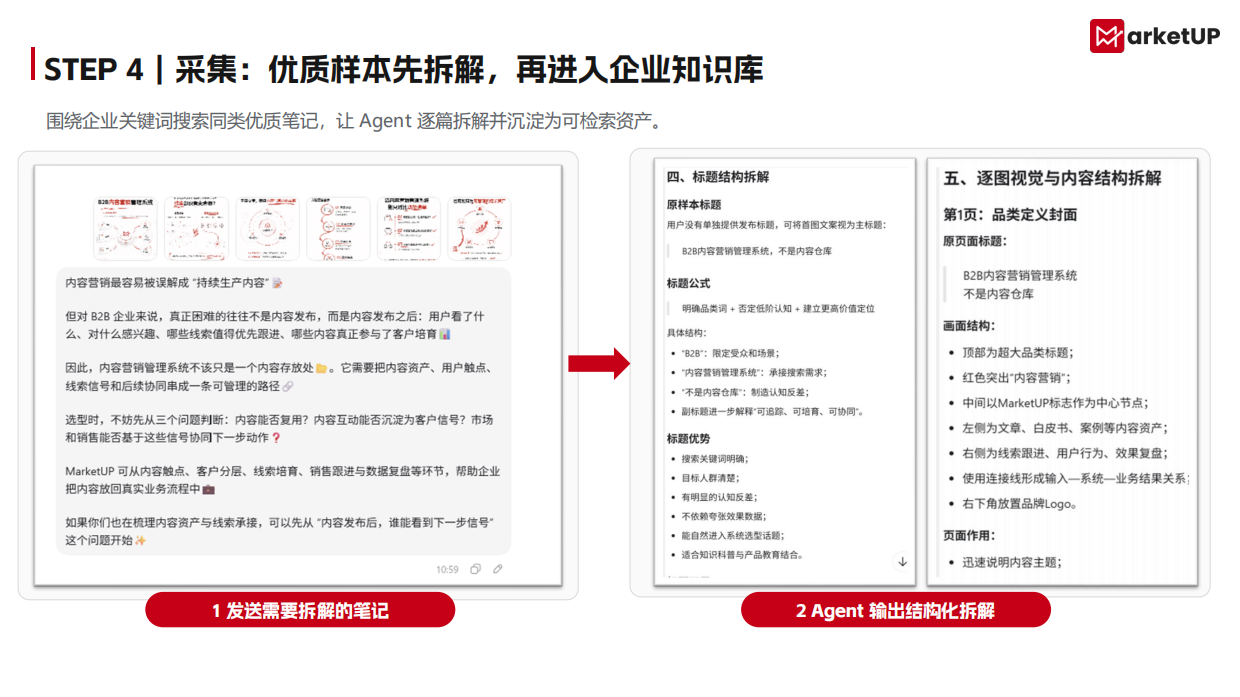 2026年B2B企业小红书skill制作手册.pdf_第9页