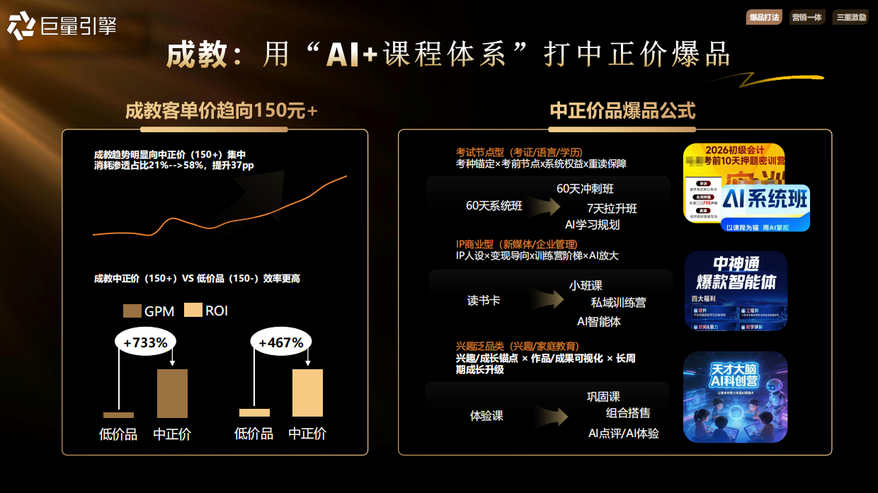 抖音教育行业26年秋季开学季大促策略_图书打法第7页