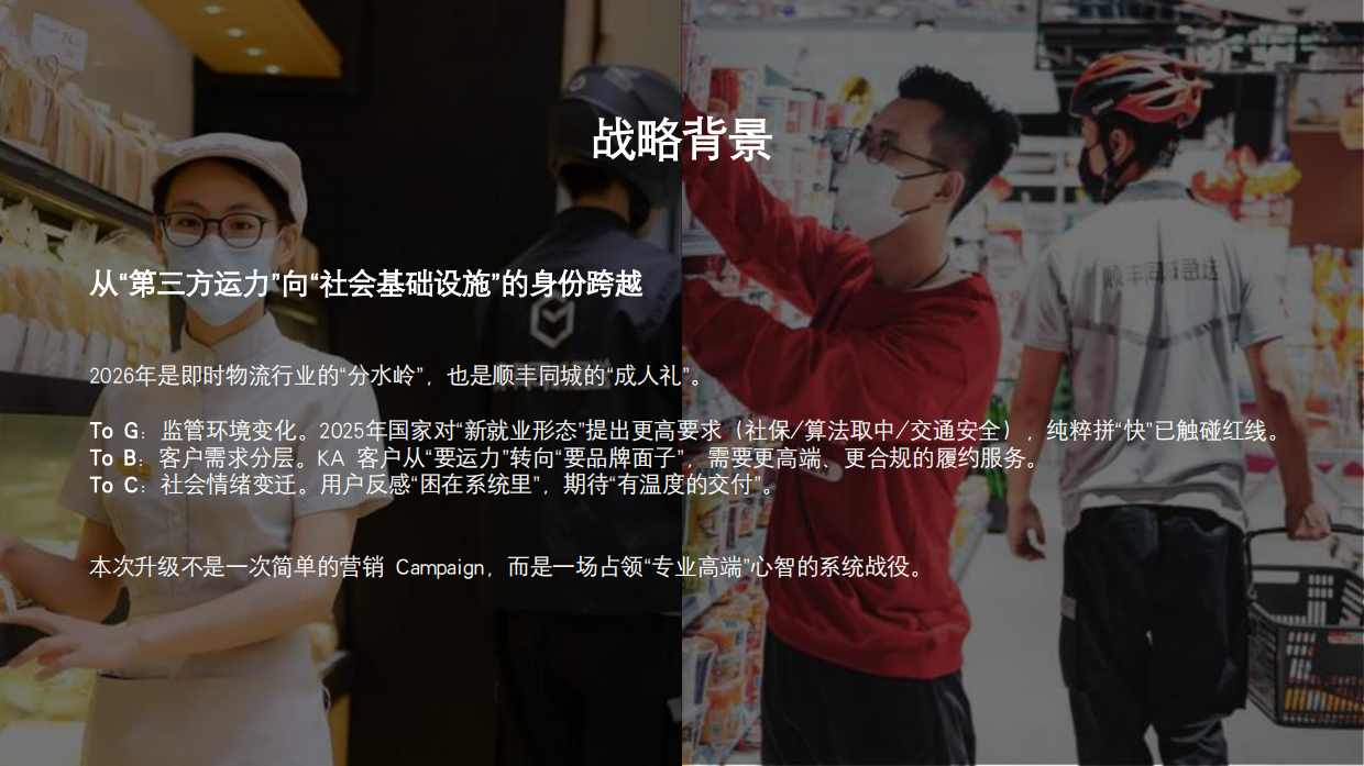 顺丰同城2026品牌战略升级全案_战略背景第3页