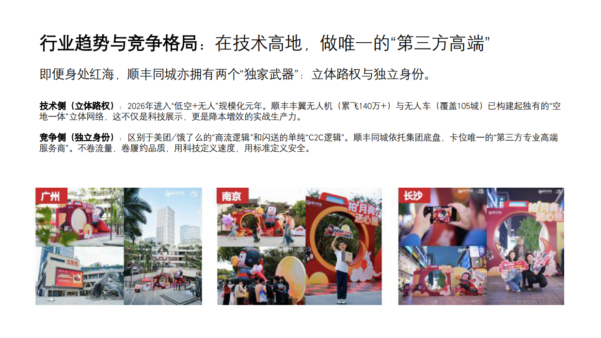 顺丰同城2026品牌战略升级全案_传播总览第7页