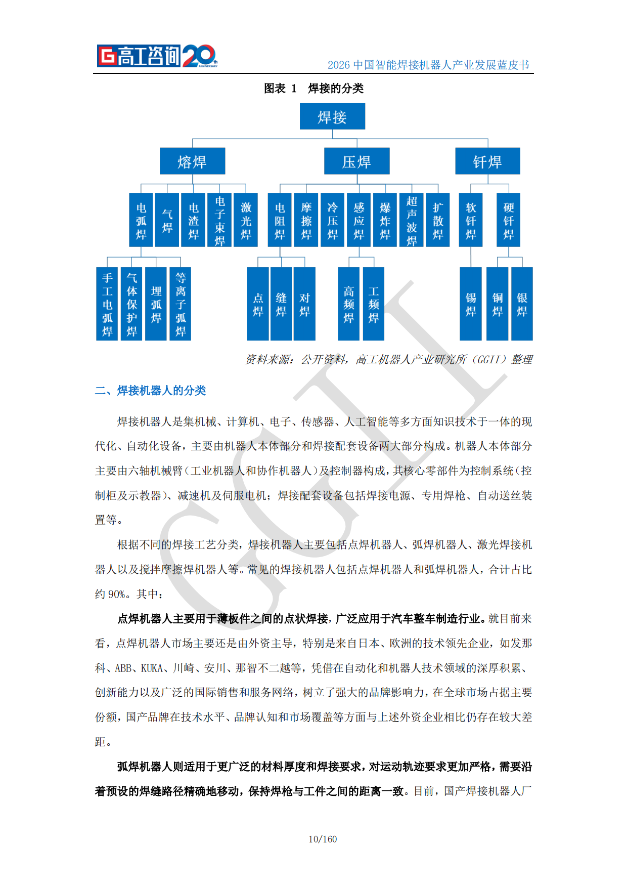 2026中国智能焊接机器人产业发展蓝皮书-高工咨询（GGII）.pdf_第10页